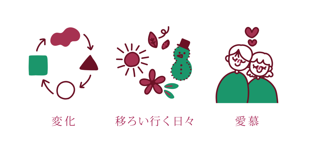 ワレモコウの花言葉は「移ろい行く日々」「変化」「愛慕」