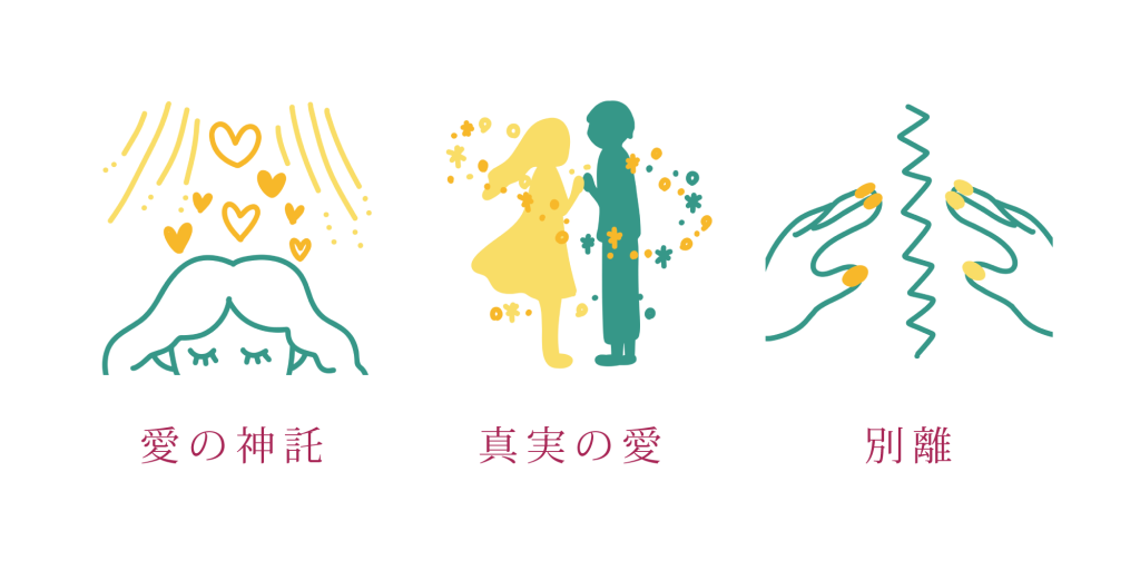 たんぽぽ（タンポポ）の花言葉は「愛の神託」「真実の愛」「別離」