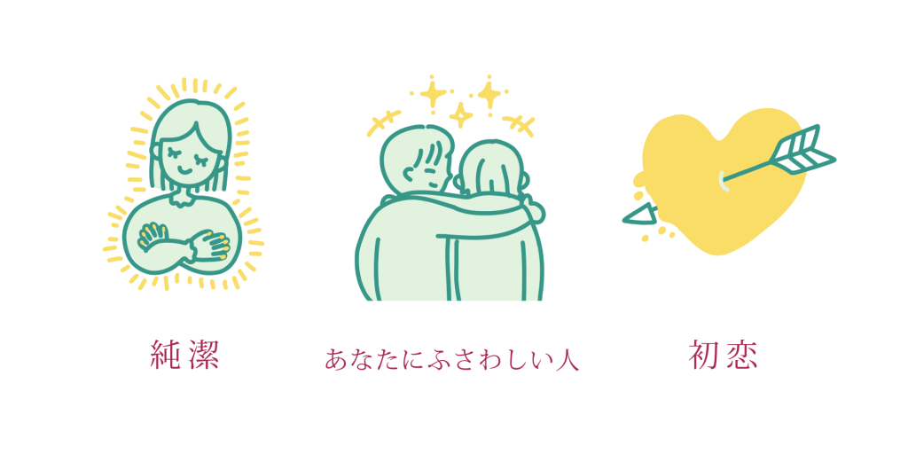 モッコウバラの花言葉は「純潔」「あなたにふさわしい人」「初恋」