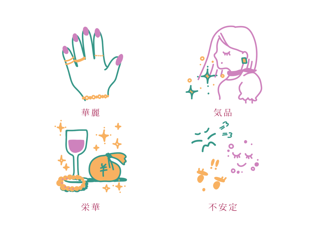 ダリアの花言葉は「華麗」「気品」「栄華」「不安定」