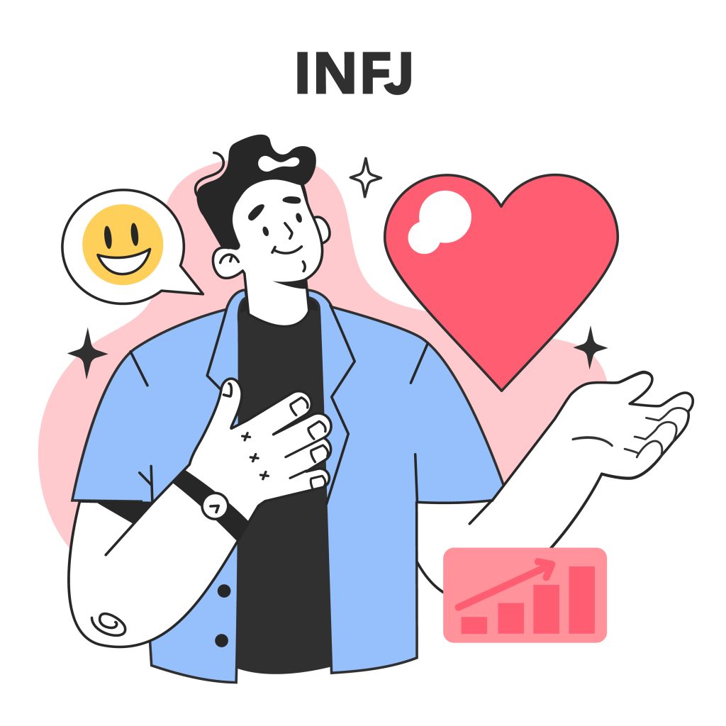 INFJ型（提唱者）の恋愛傾向と性格