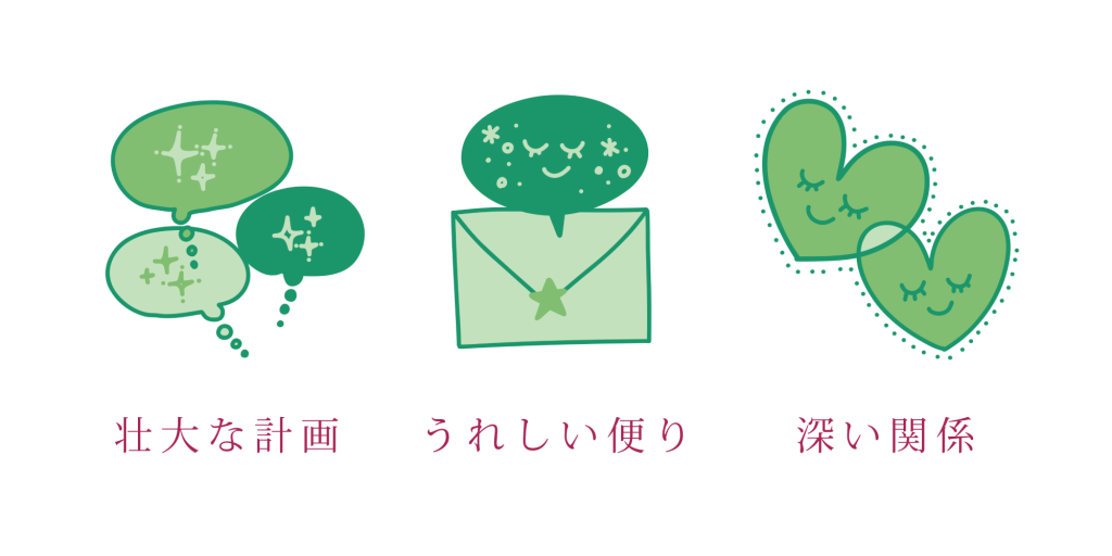 ヒメモンステラの花言葉は「壮大な計画」「うれしい便り」「深い関係」