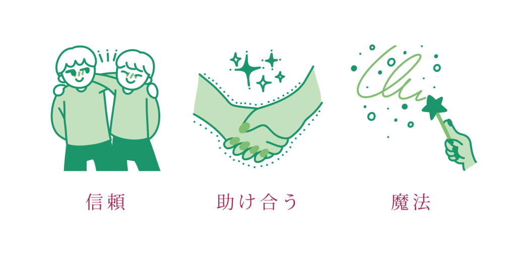 ビカクシダ(コウモリラン)の花言葉は「信頼」「助け合う」「魔法」