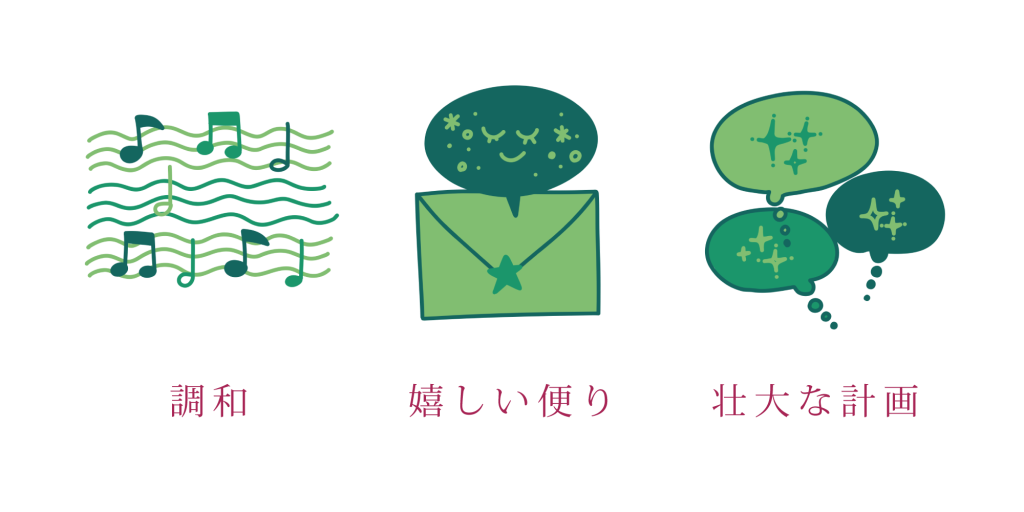 モンステラの花言葉は「調和」「嬉しい便り」「壮大な計画」