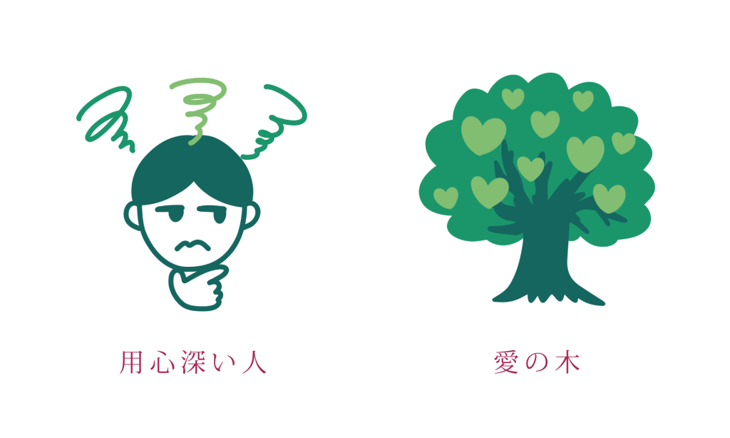 セロームの花言葉は「用心深い人」「愛の木」