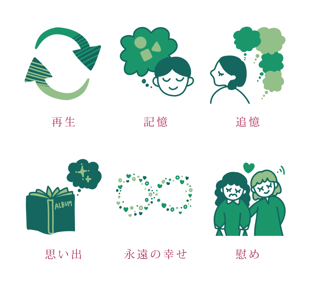 ユーカリの花言葉は「再生」「新生」「記憶」「追憶」「思い出」「永遠の幸せ」「慰め」