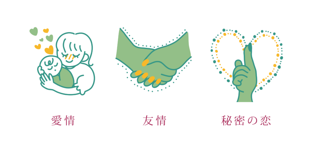 パールアカシアの花言葉は「愛情」「友情」「秘密の恋」