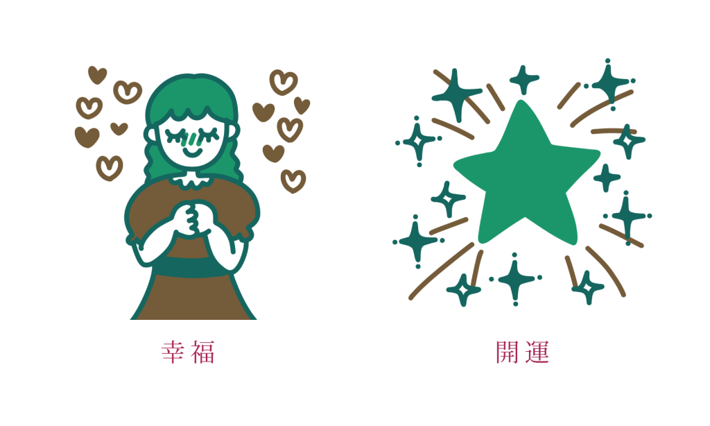 ツピタンサスの花言葉は「幸福」「開運」