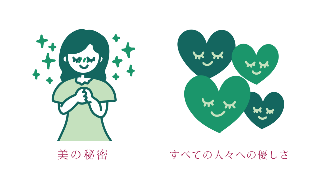 ヒポエステスの花言葉は「美の秘密」「すべての人々への優しさ」
