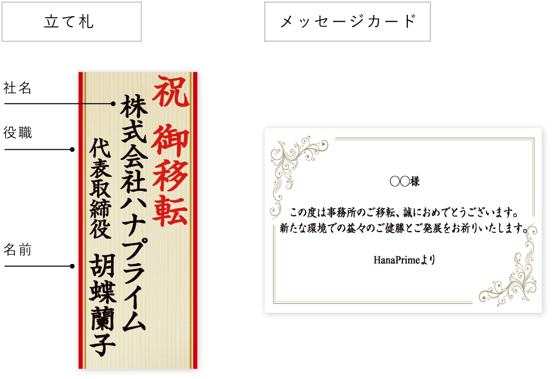 胡蝶蘭の立札とメッセージカードの書き方